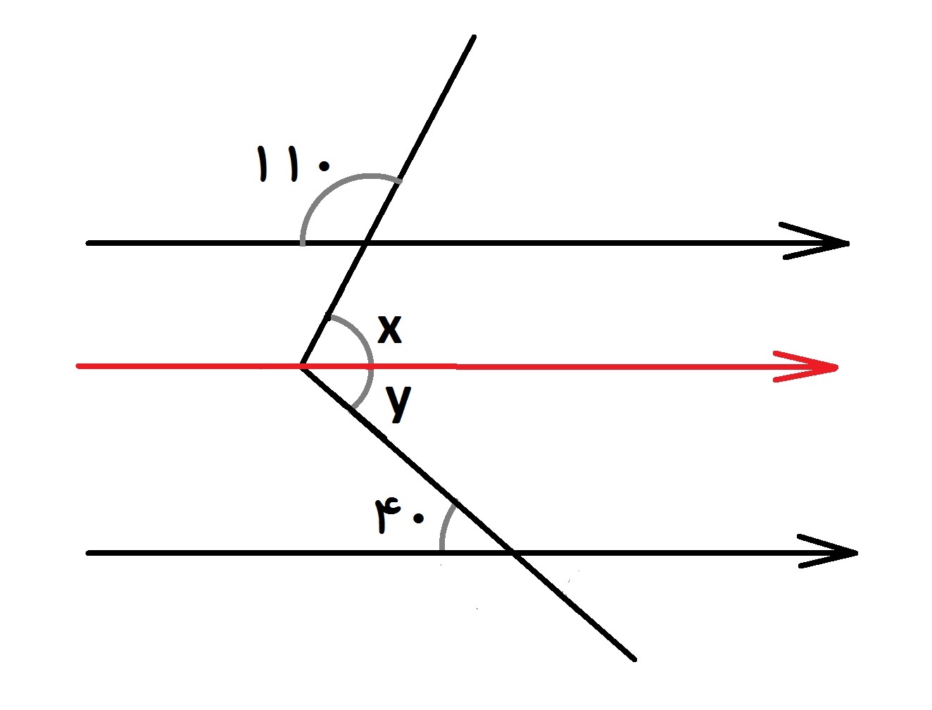خطوط موازی و مورب - مثال 3