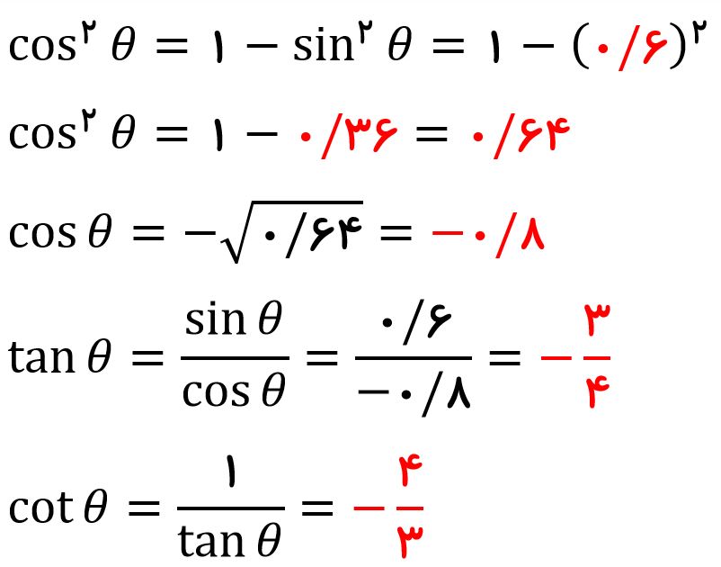 رابطه بین نسبت های مثلثاتی - پاسخ مثال 1