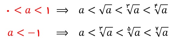 مقاسیه ریشه های مختلف یک عدد - اعدادی که ریشه های آن ها بزرگتر از خودشان است - درس در خانه