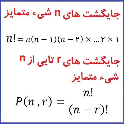 تعریف جایگشت و فرمول تعداد جایگشت های r تایی از n شیء متمایز - درس در خانه